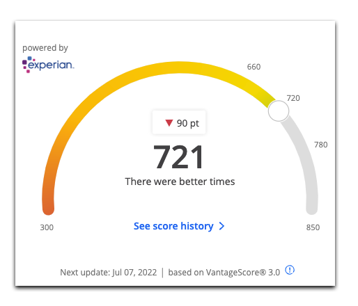 Credit Score could be better